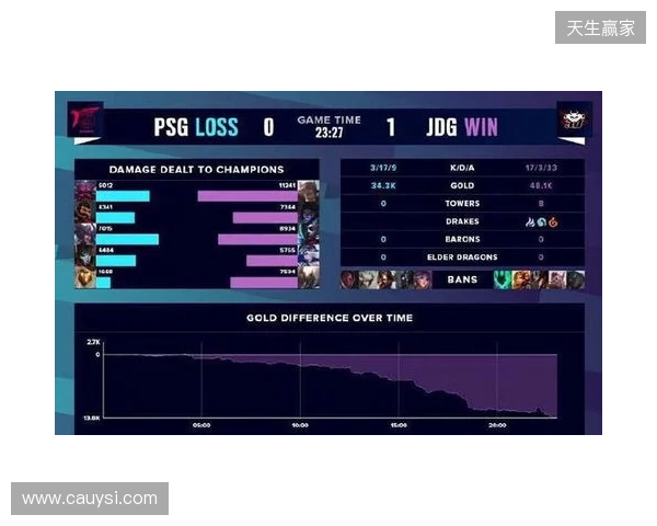 能否赢热刺？曼联上一次取得四连胜是在滕哈格时代